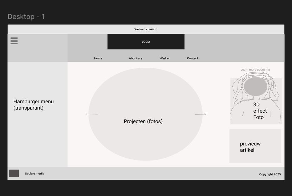Wireframe prototype